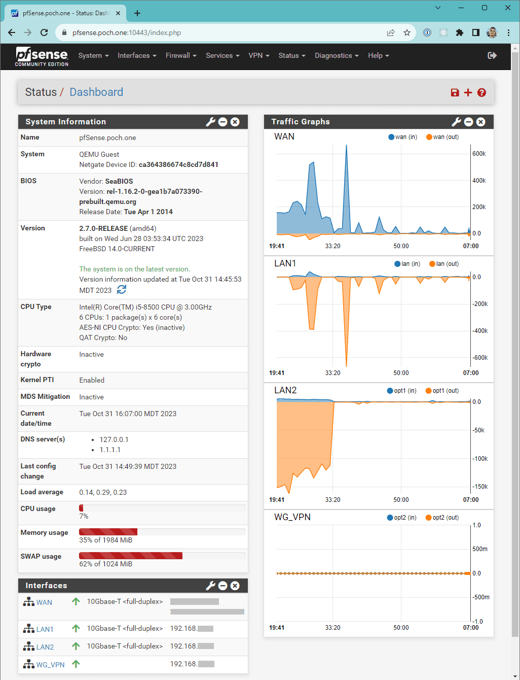 PfSense